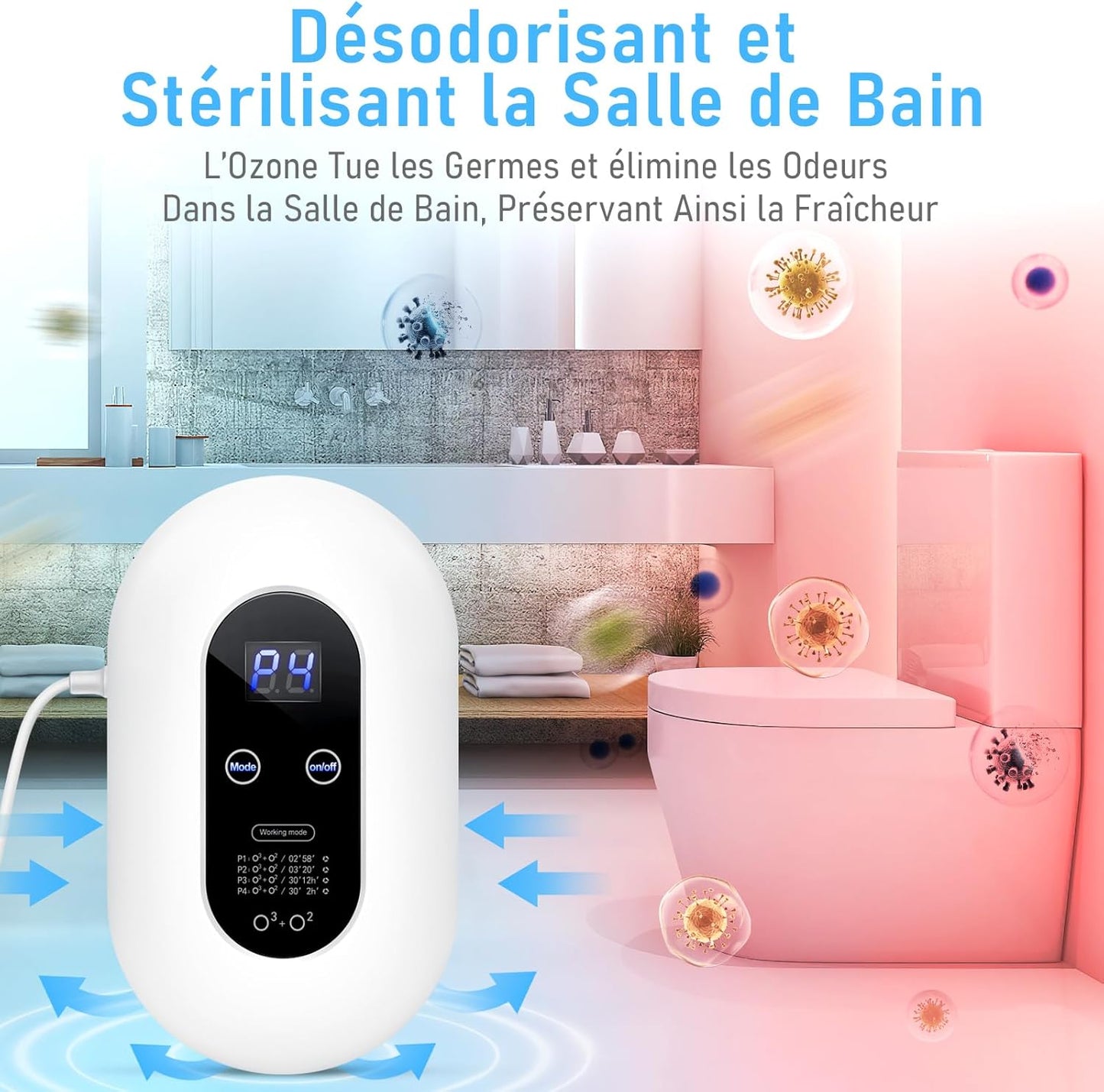 Générateur D'Ozone Purificateur D'Air, Ioniseur D'Air, Mini Purificateur D'Air À L'Ozone, Stérilisateur D'Odeurs Pour Chambre, Salle De Bain, Cuisine, Animaux Domestiques, Formaldéhyde, Odeur, Voiture