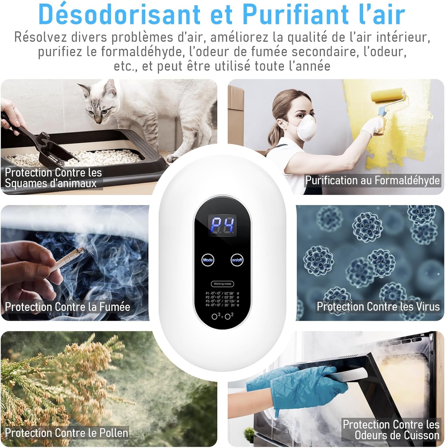 Générateur D'Ozone Purificateur D'Air, Ioniseur D'Air, Mini Purificateur D'Air À L'Ozone, Stérilisateur D'Odeurs Pour Chambre, Salle De Bain, Cuisine, Animaux Domestiques, Formaldéhyde, Odeur, Voiture